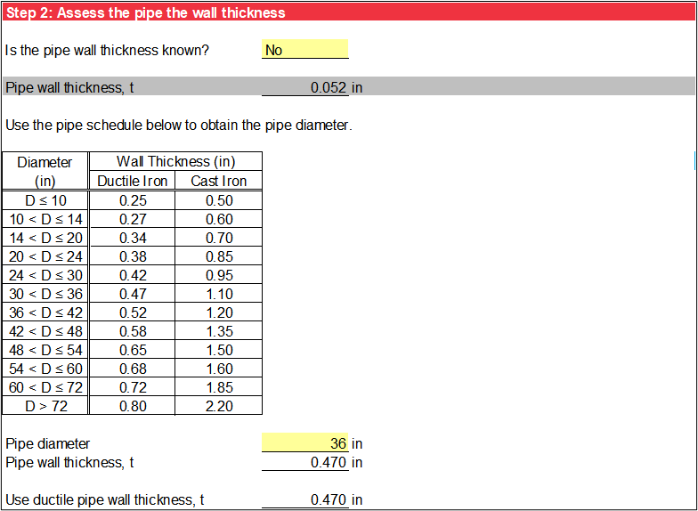 Step 2 of Iron Pipe worksheet: Pipe wall thickness using pipe diameter schedule.